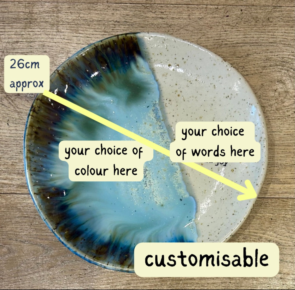 Build-your-own-dinner plate